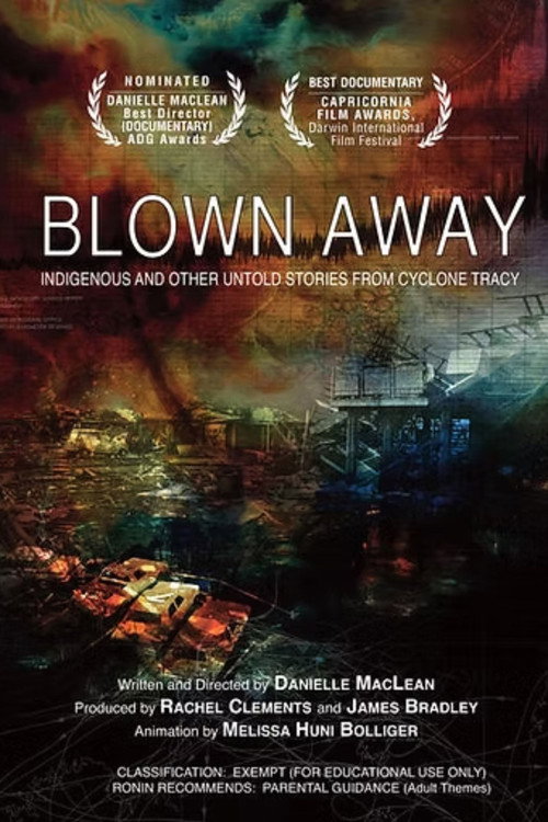Blown Away poster