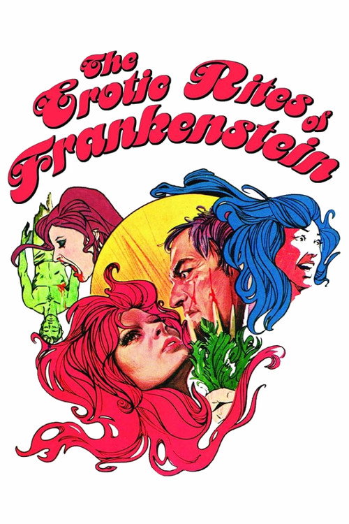 The Erotic Rites of Frankenstein poster