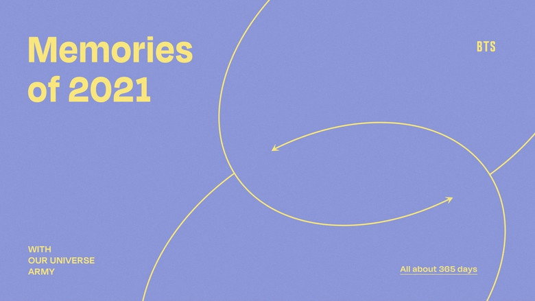 BTS Memories of 2021 still 1